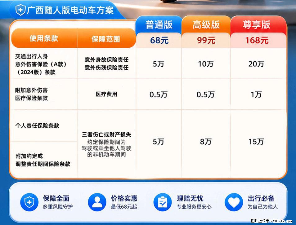 【骑行保障】安全骑行，保障随行！电动车专属保险上线啦！ - 晋城生活资讯 - 晋城28生活网 jincheng.28life.com